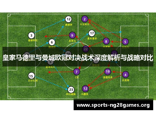 皇家马德里与曼城欧冠对决战术深度解析与战略对比