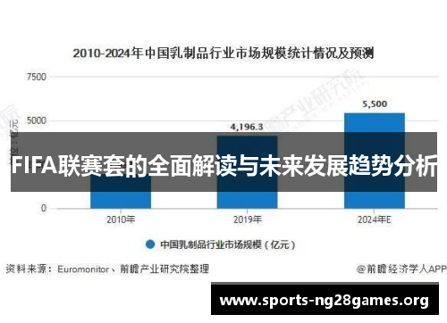 FIFA联赛套的全面解读与未来发展趋势分析 FIFA联赛套的全面解读与未来发展趋势分析