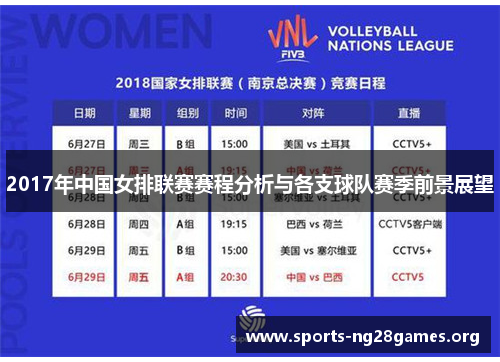 2017年中国女排联赛赛程分析与各支球队赛季前景展望