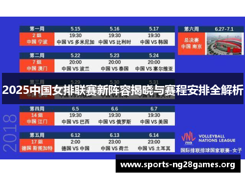 2025中国女排联赛新阵容揭晓与赛程安排全解析 2025中国女排联赛新阵容揭晓与赛程安排全解析