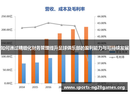 如何通过精细化财务管理提升足球俱乐部的盈利能力与可持续发展