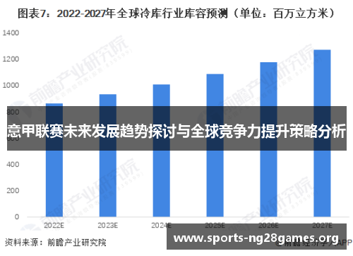 意甲联赛未来发展趋势探讨与全球竞争力提升策略分析