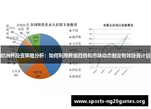 欧洲杯投资策略分析：如何利用数据趋势和市场动态制定有效投资计划