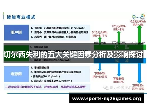 切尔西失利的五大关键因素分析及影响探讨