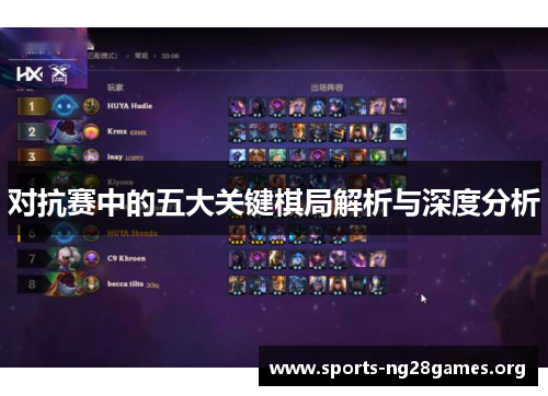 对抗赛中的五大关键棋局解析与深度分析