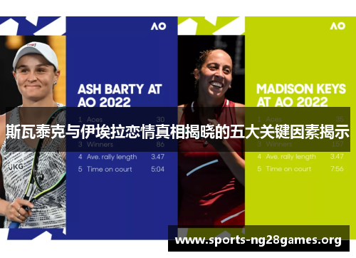 斯瓦泰克与伊埃拉恋情真相揭晓的五大关键因素揭示 斯瓦泰克与伊埃拉恋情真相揭晓的五大关键因素揭示