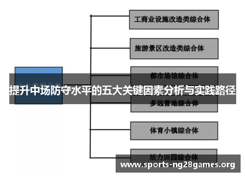 提升中场防守水平的五大关键因素分析与实践路径
