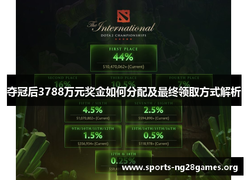 夺冠后3788万元奖金如何分配及最终领取方式解析 夺冠后3788万元奖金如何分配及最终领取方式解析