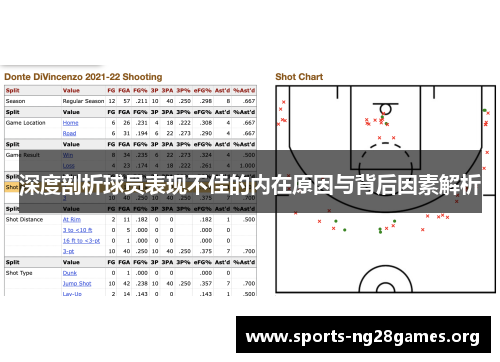 深度剖析球员表现不佳的内在原因与背后因素解析 深度剖析球员表现不佳的内在原因与背后因素解析