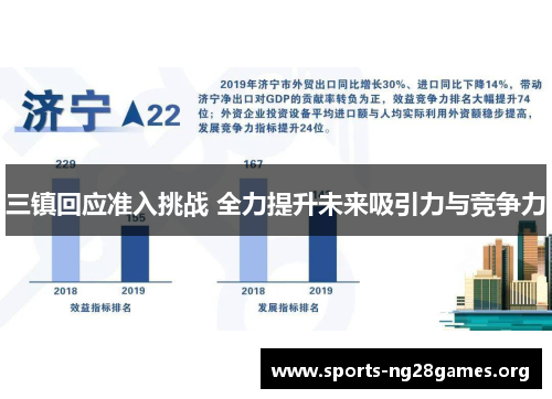三镇回应准入挑战 全力提升未来吸引力与竞争力 三镇回应准入挑战 全力提升未来吸引力与竞争力