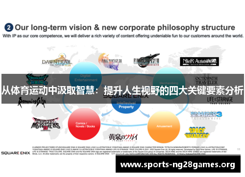 从体育运动中汲取智慧:提升人生视野的四大关键要素分析 从体育运动中汲取智慧:提升人生视野的四大关键要素分析