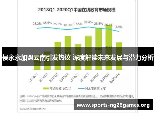 侯永永加盟云南引发热议 深度解读未来发展与潜力分析 侯永永加盟云南引发热议 深度解读未来发展与潜力分析