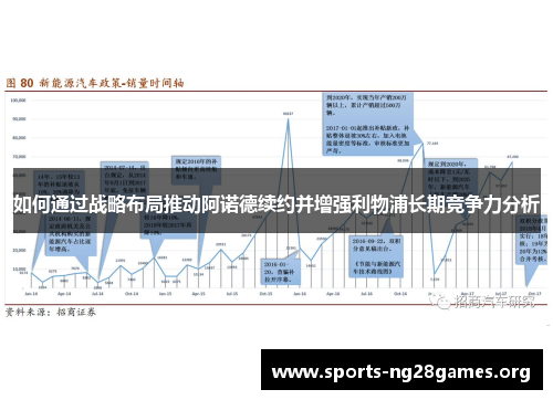 如何通过战略布局推动阿诺德续约并增强利物浦长期竞争力分析