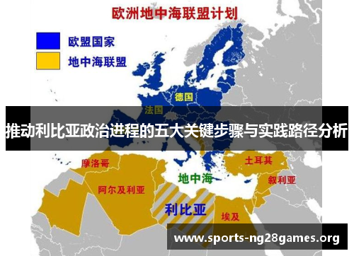 推动利比亚政治进程的五大关键步骤与实践路径分析 推动利比亚政治进程的五大关键步骤与实践路径分析