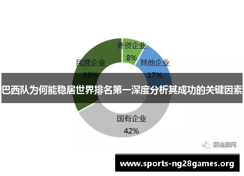巴西队为何能稳居世界排名第一深度分析其成功的关键因素 巴西队为何能稳居世界排名第一深度分析其成功的关键因素