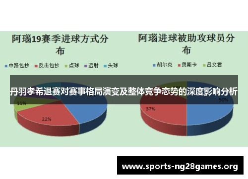 丹羽孝希退赛对赛事格局演变及整体竞争态势的深度影响分析 丹羽孝希退赛对赛事格局演变及整体竞争态势的深度影响分析