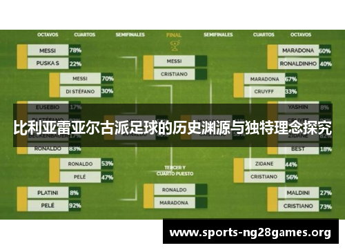 比利亚雷亚尔古派足球的历史渊源与独特理念探究 比利亚雷亚尔古派足球的历史渊源与独特理念探究