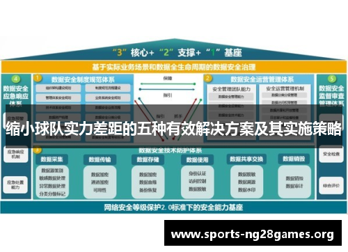 缩小球队实力差距的五种有效解决方案及其实施策略 缩小球队实力差距的五种有效解决方案及其实施策略