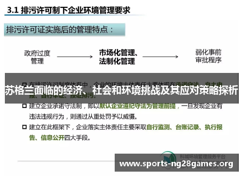 苏格兰面临的经济、社会和环境挑战及其应对策略探析
