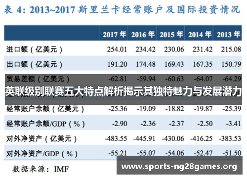 英联级别联赛五大特点解析揭示其独特魅力与发展潜力