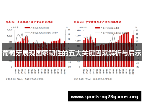 葡萄牙展现国家韧性的五大关键因素解析与启示