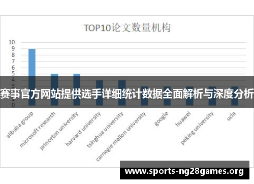 赛事官方网站提供选手详细统计数据全面解析与深度分析 赛事官方网站提供选手详细统计数据全面解析与深度分析