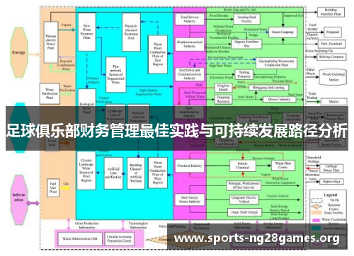 足球俱乐部财务管理最佳实践与可持续发展路径分析