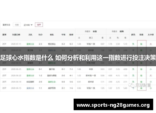 足球心水指数是什么 如何分析和利用这一指数进行投注决策