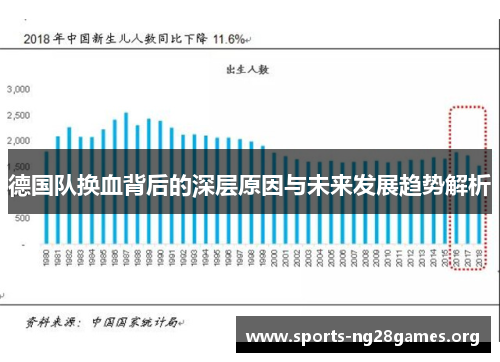 德国队换血背后的深层原因与未来发展趋势解析
