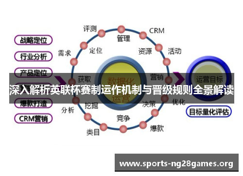 深入解析英联杯赛制运作机制与晋级规则全景解读 深入解析英联杯赛制运作机制与晋级规则全景解读