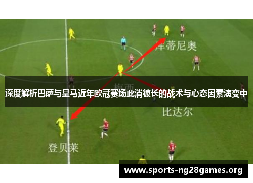 深度解析巴萨与皇马近年欧冠赛场此消彼长的战术与心态因素演变中 深度解析巴萨与皇马近年欧冠赛场此消彼长的战术与心态因素演变中