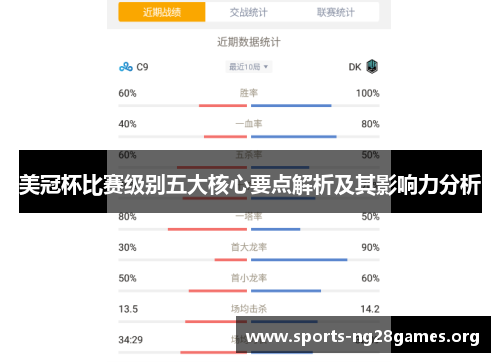美冠杯比赛级别五大核心要点解析及其影响力分析